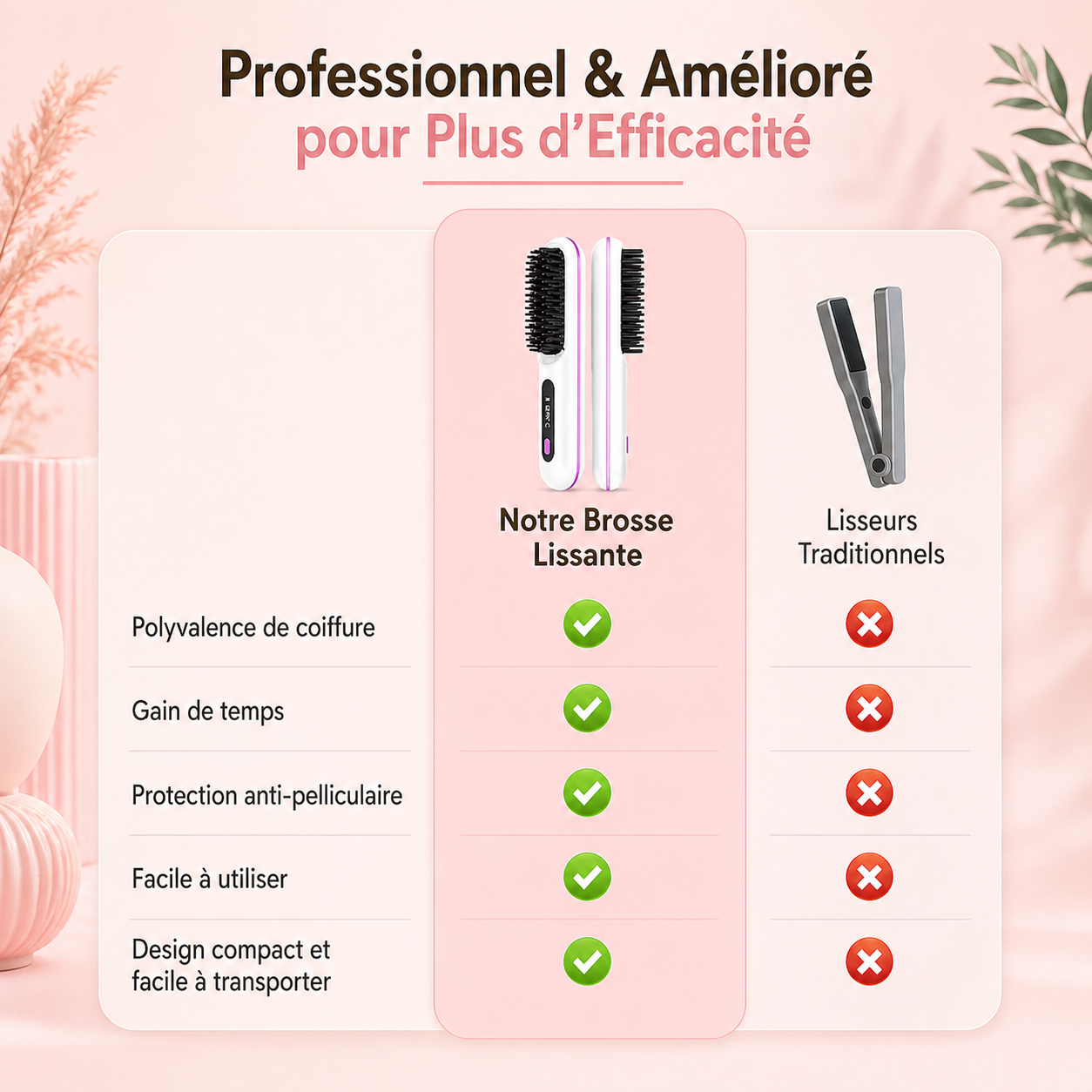 Brosse chauffante intelligente pour cheveux court